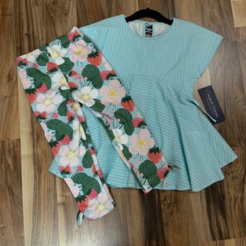 Sunny-side Up 2pc Strawberry Set